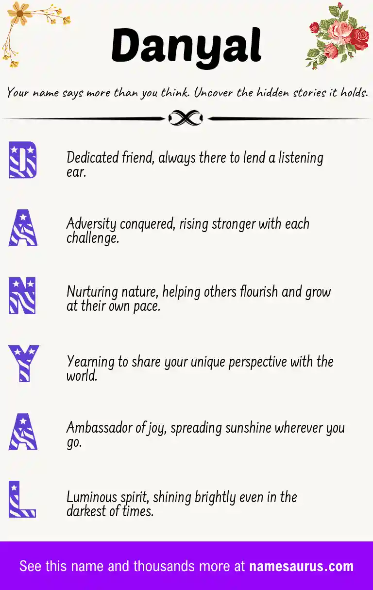 Acrostic poem about Danyal.