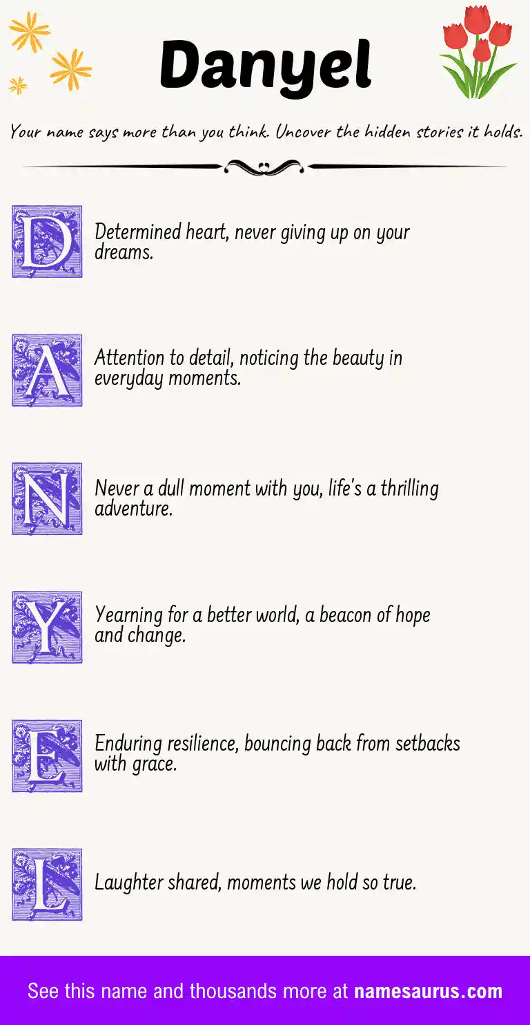 Acrostic poem about Danyel.