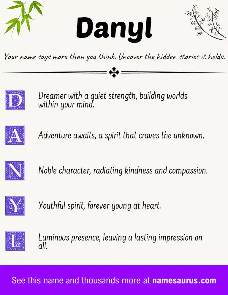 Acrostic poem about Danyl.