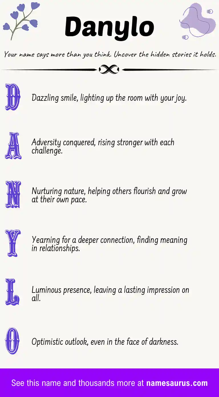 Acrostic poem about Danylo.