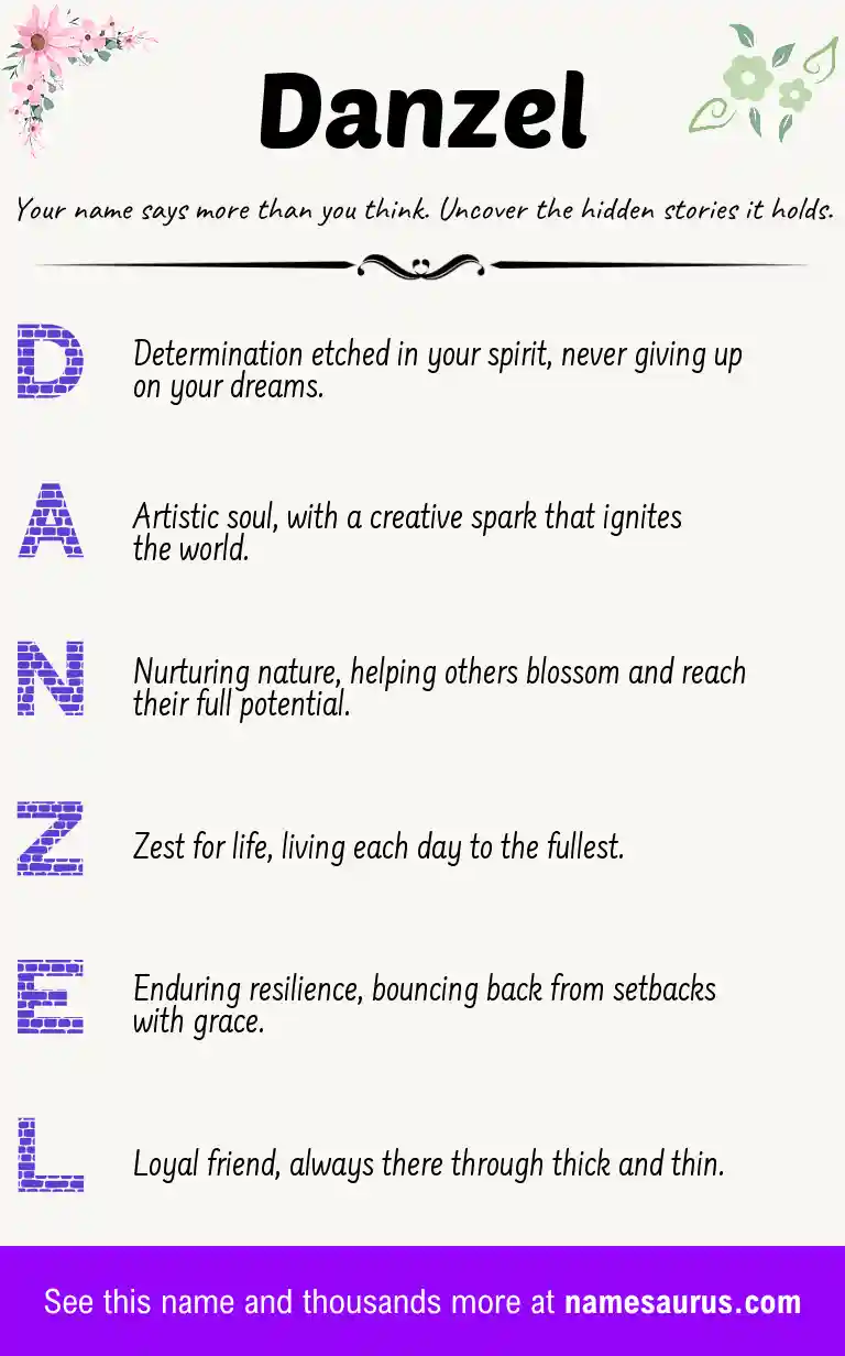 Acrostic poem about Danzel.