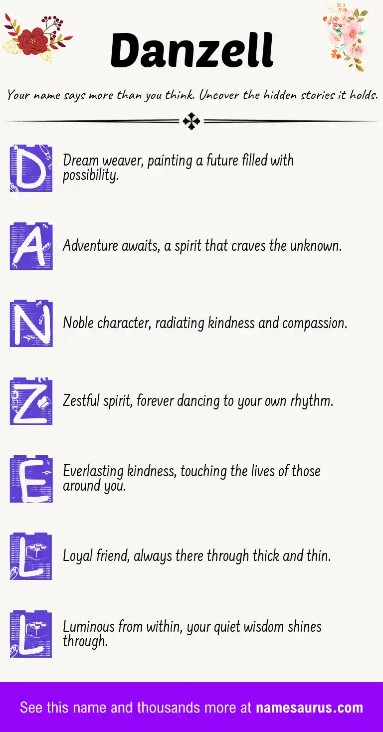 Acrostic poem about Danzell.