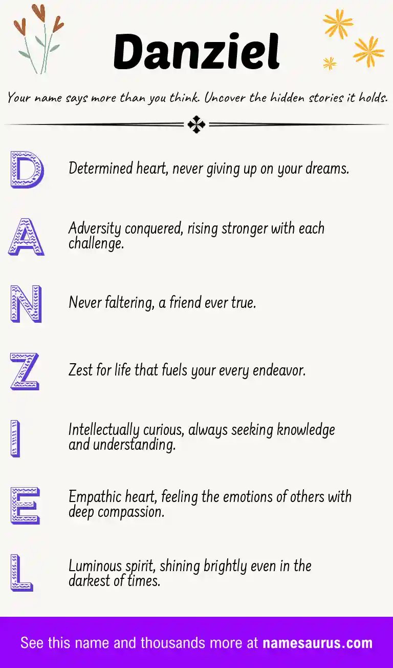 Acrostic poem about Danziel.