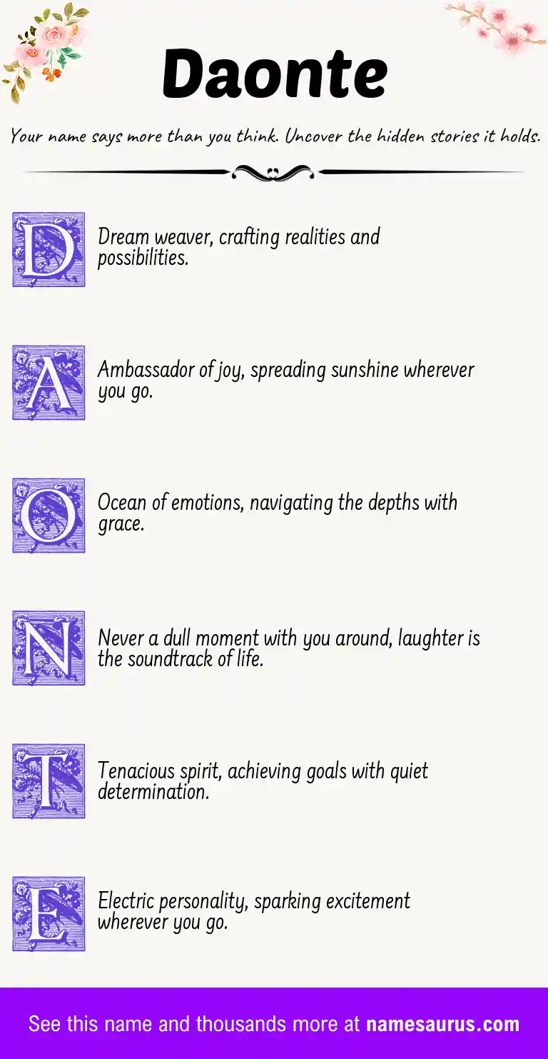 Acrostic poem about Daonte.