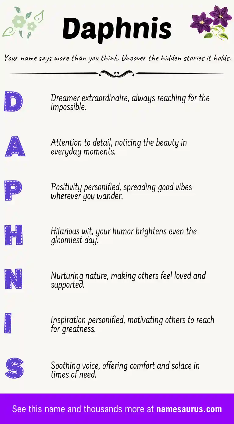 Acrostic poem about Daphnis.