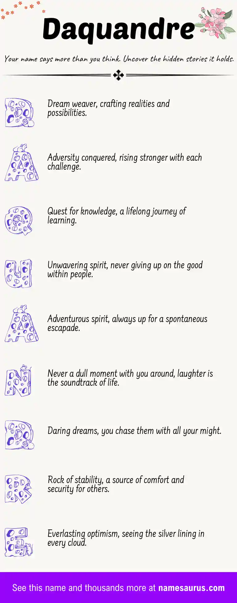 Acrostic poem about Daquandre.