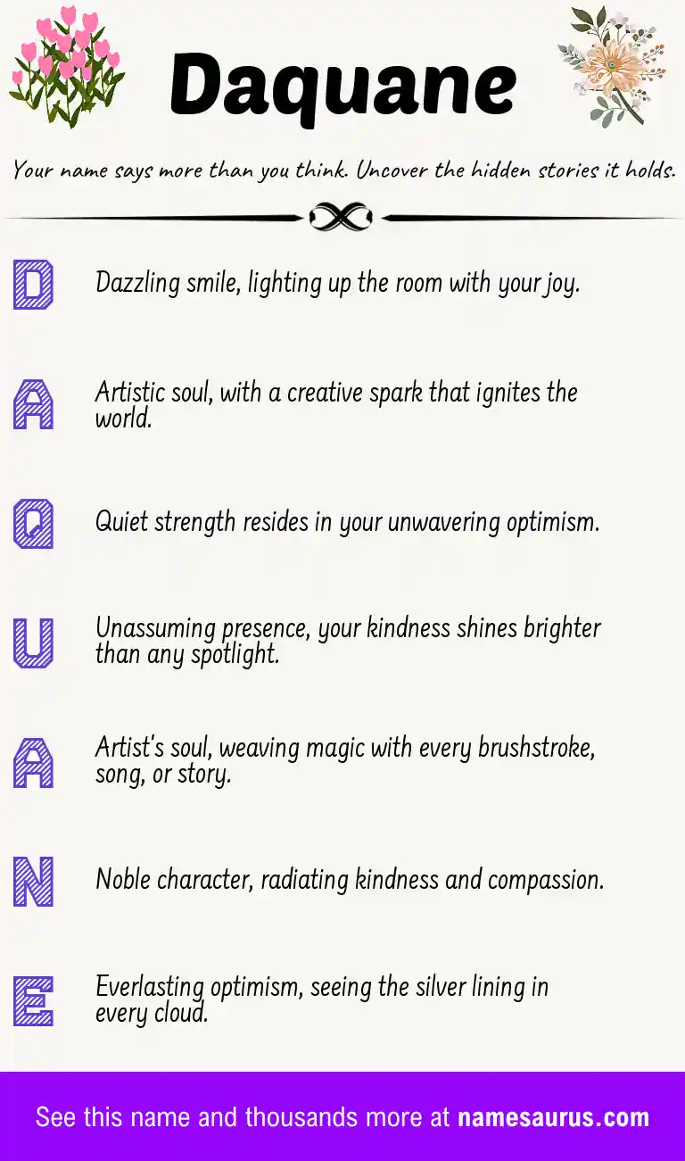 Acrostic poem about Daquane.