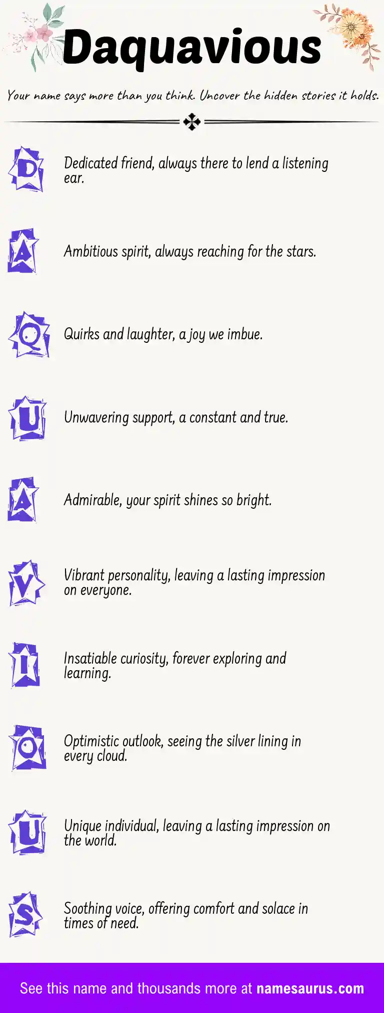 Acrostic poem about Daquavious.