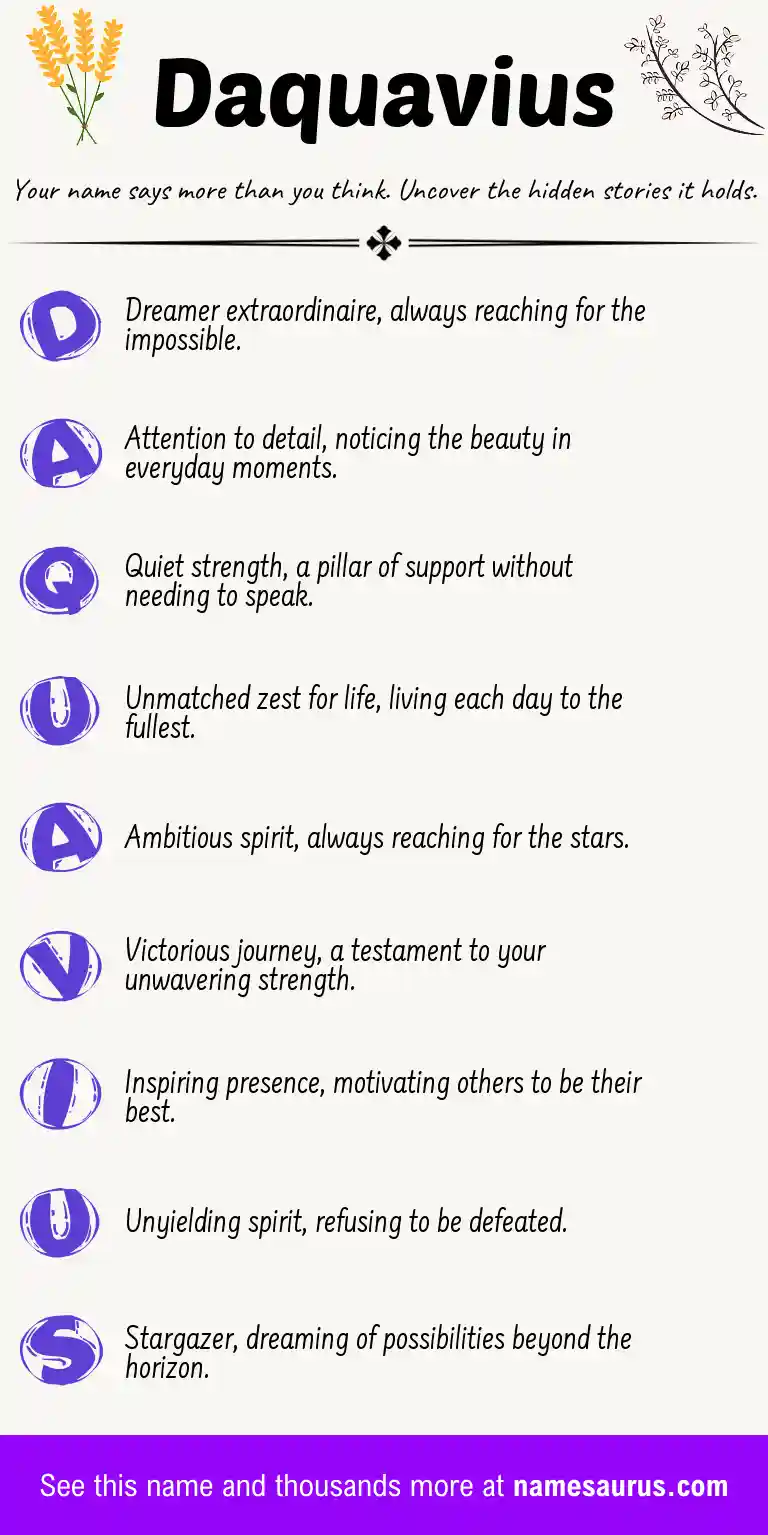 Acrostic poem about Daquavius.
