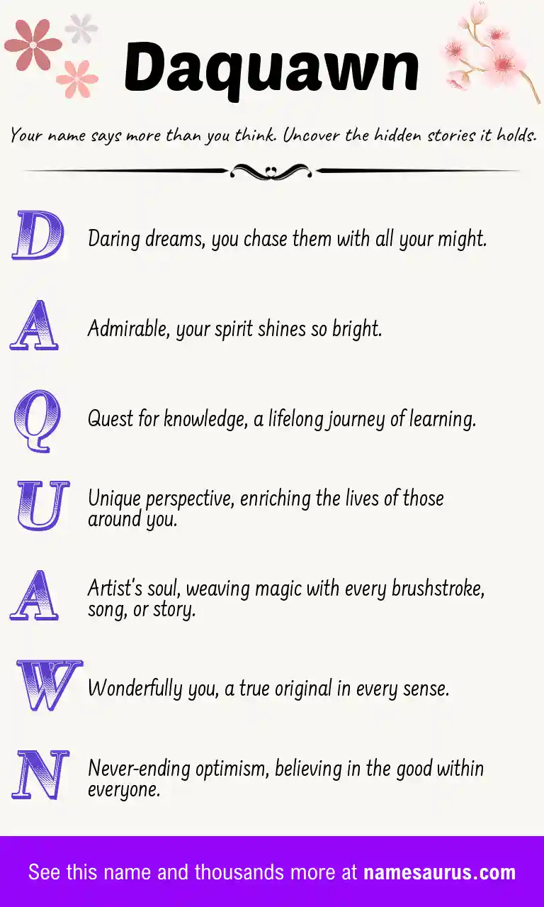 Acrostic poem about Daquawn.