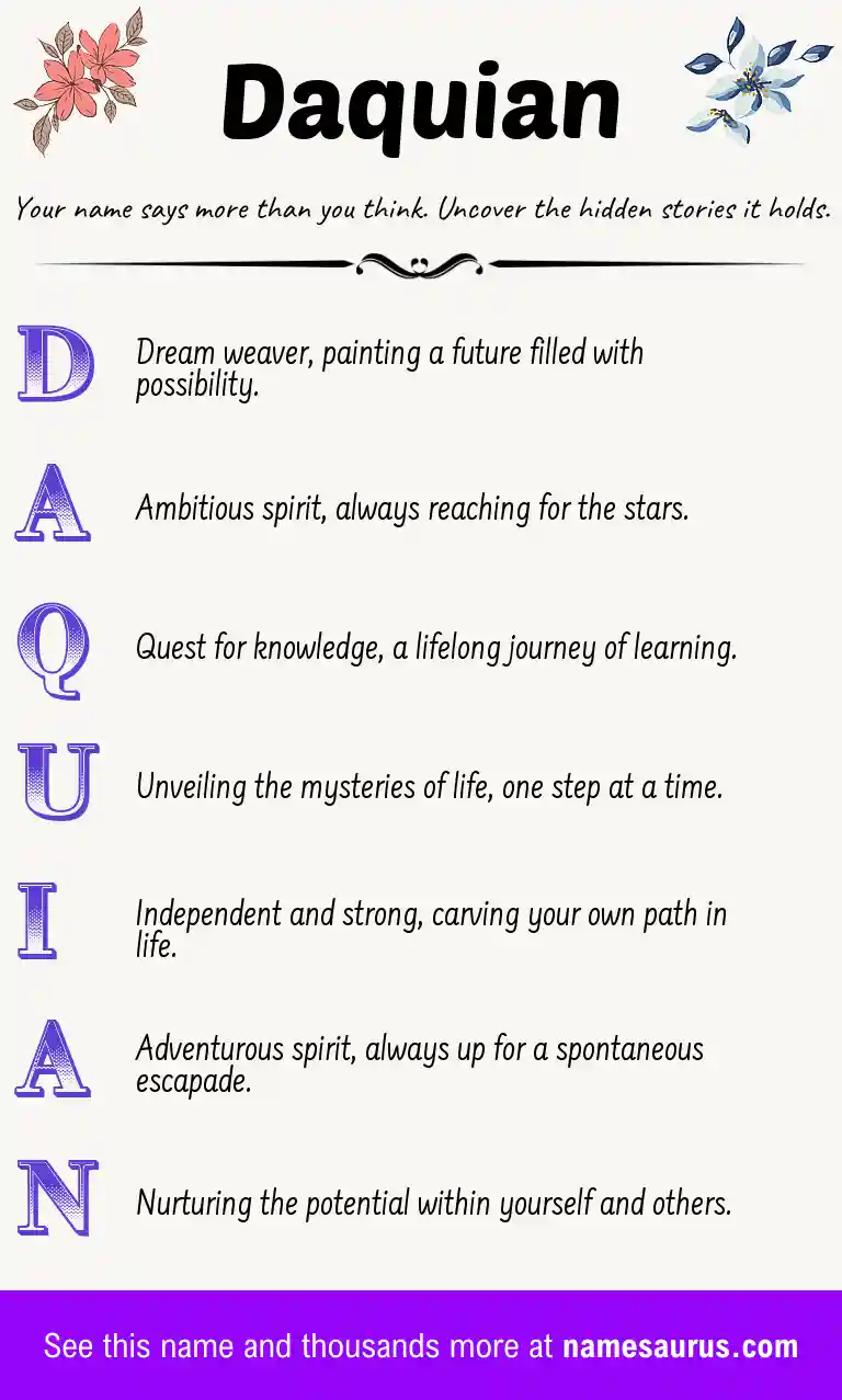 Acrostic poem about Daquian.