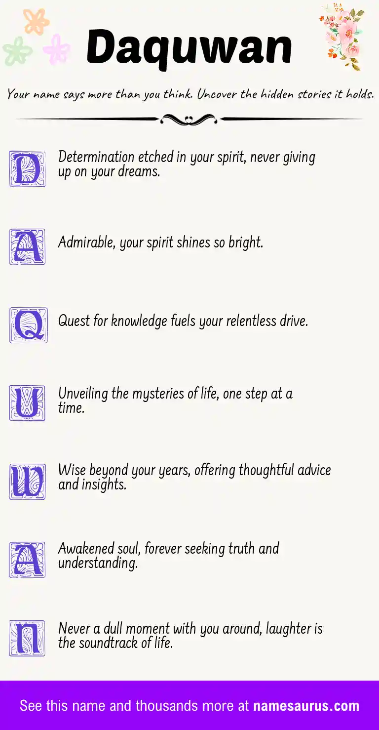 Acrostic poem about Daquwan.