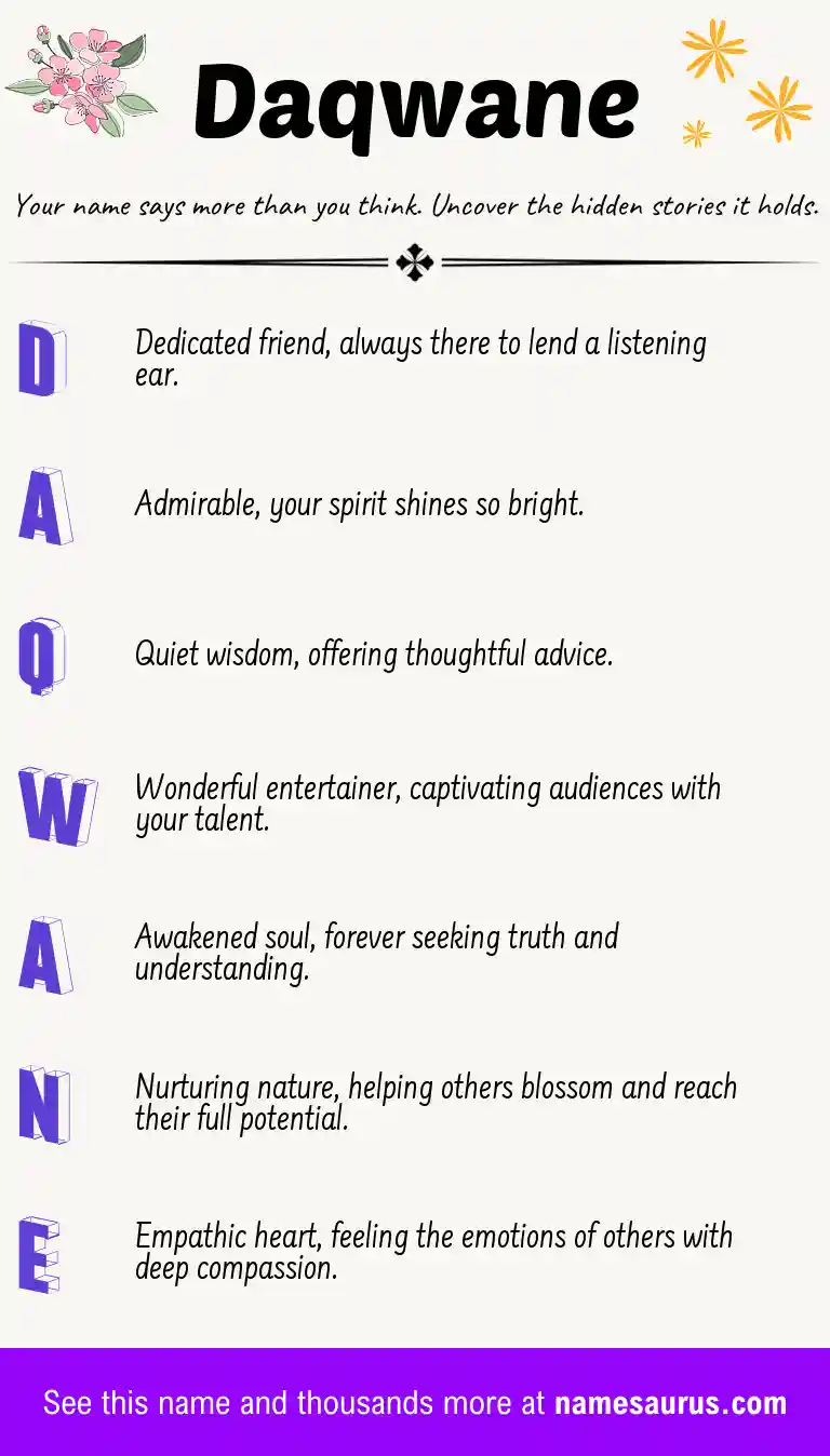 Acrostic poem about Daqwane.