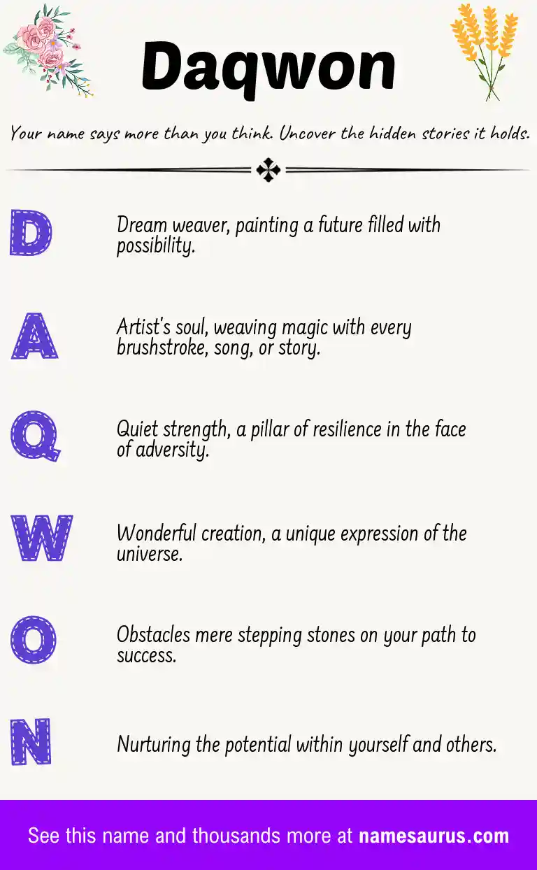 Acrostic poem about Daqwon.