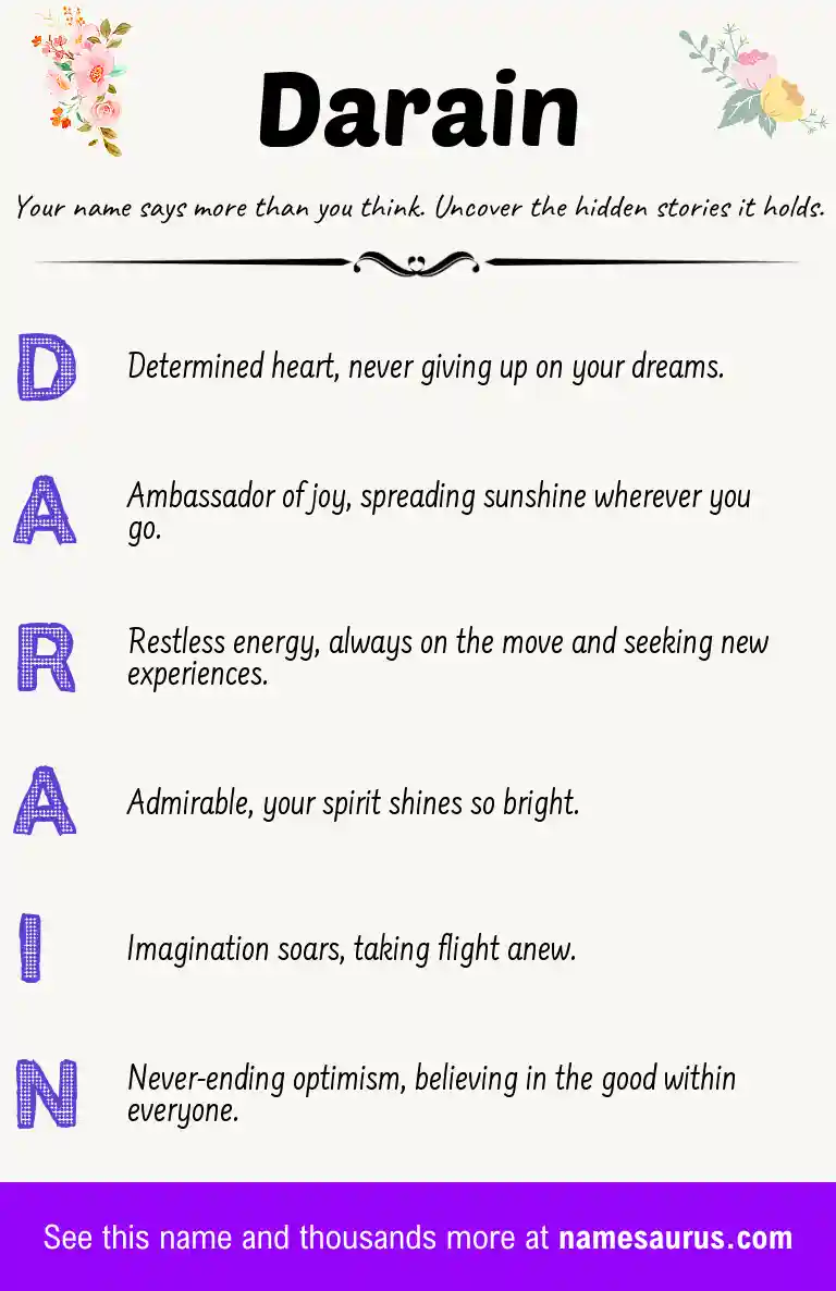 Acrostic poem about Darain.