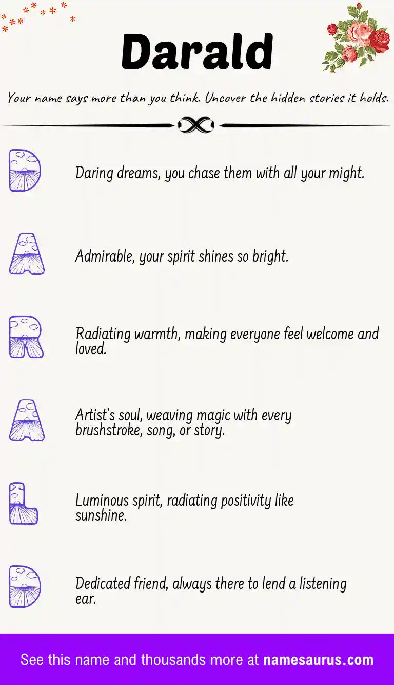 Acrostic poem about Darald.