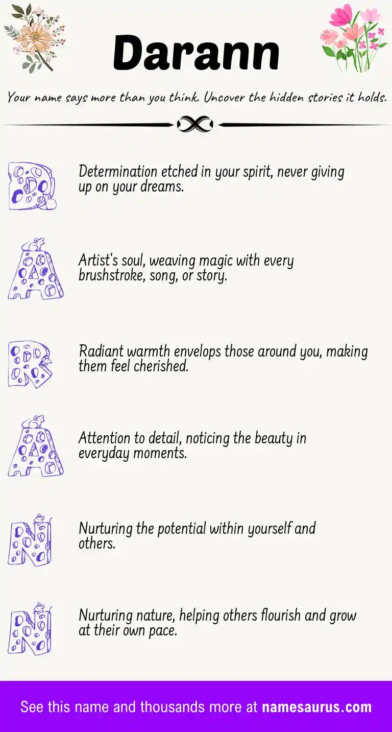 Acrostic poem about Darann.