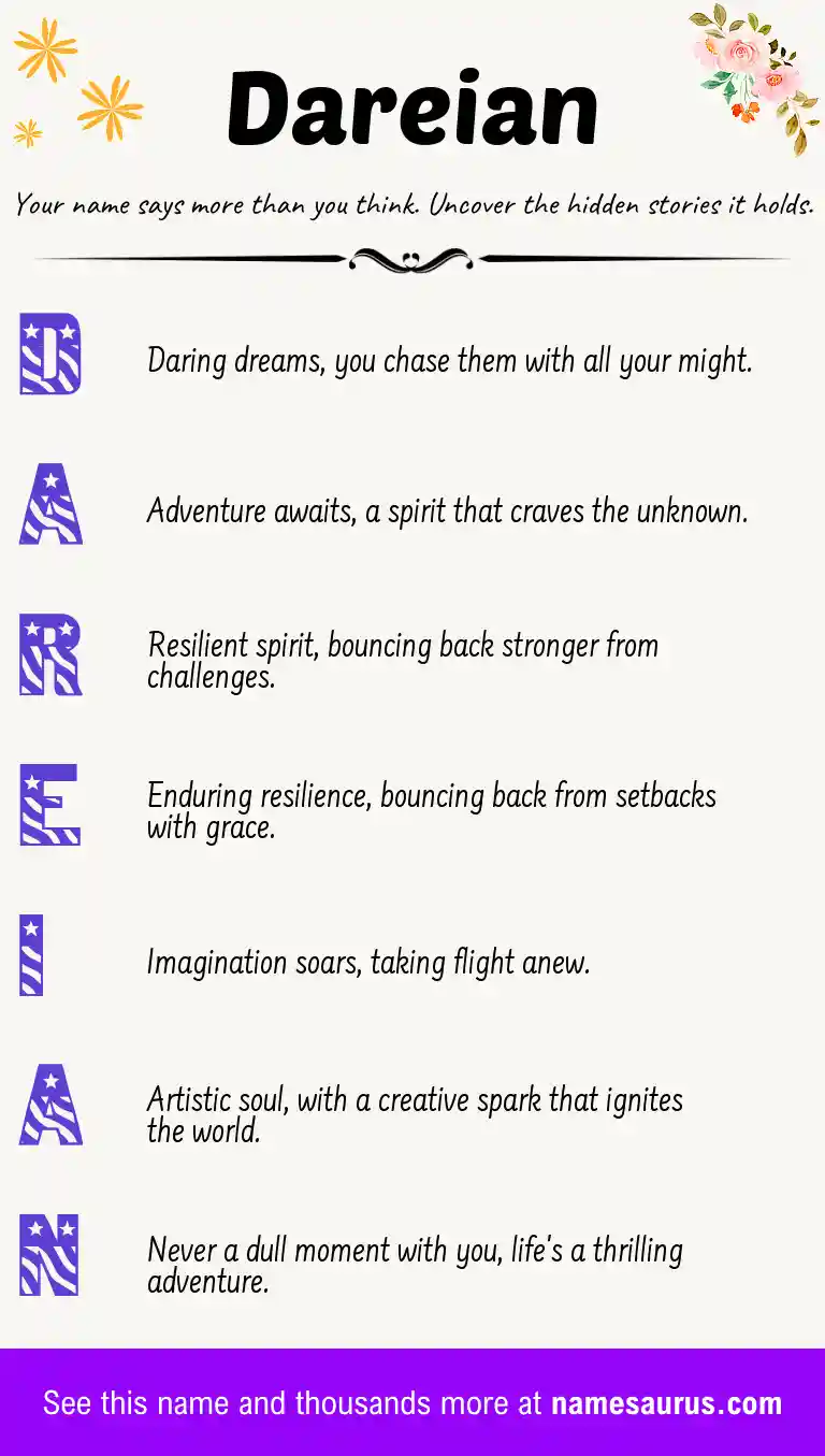Acrostic poem about Dareian.