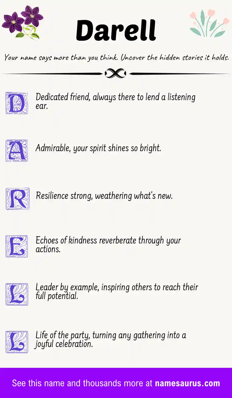 Acrostic poem about Darell.