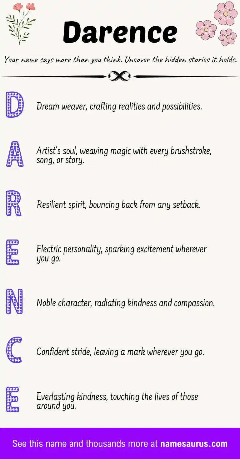 Acrostic poem about Darence.