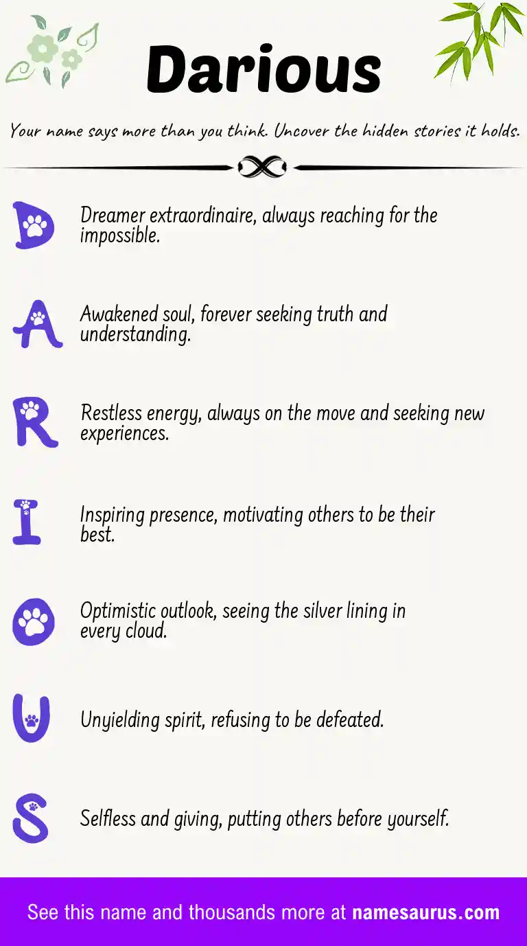 Acrostic poem about Darious.