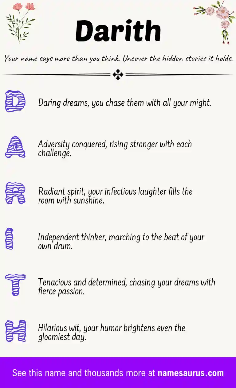 Acrostic poem about Darith.