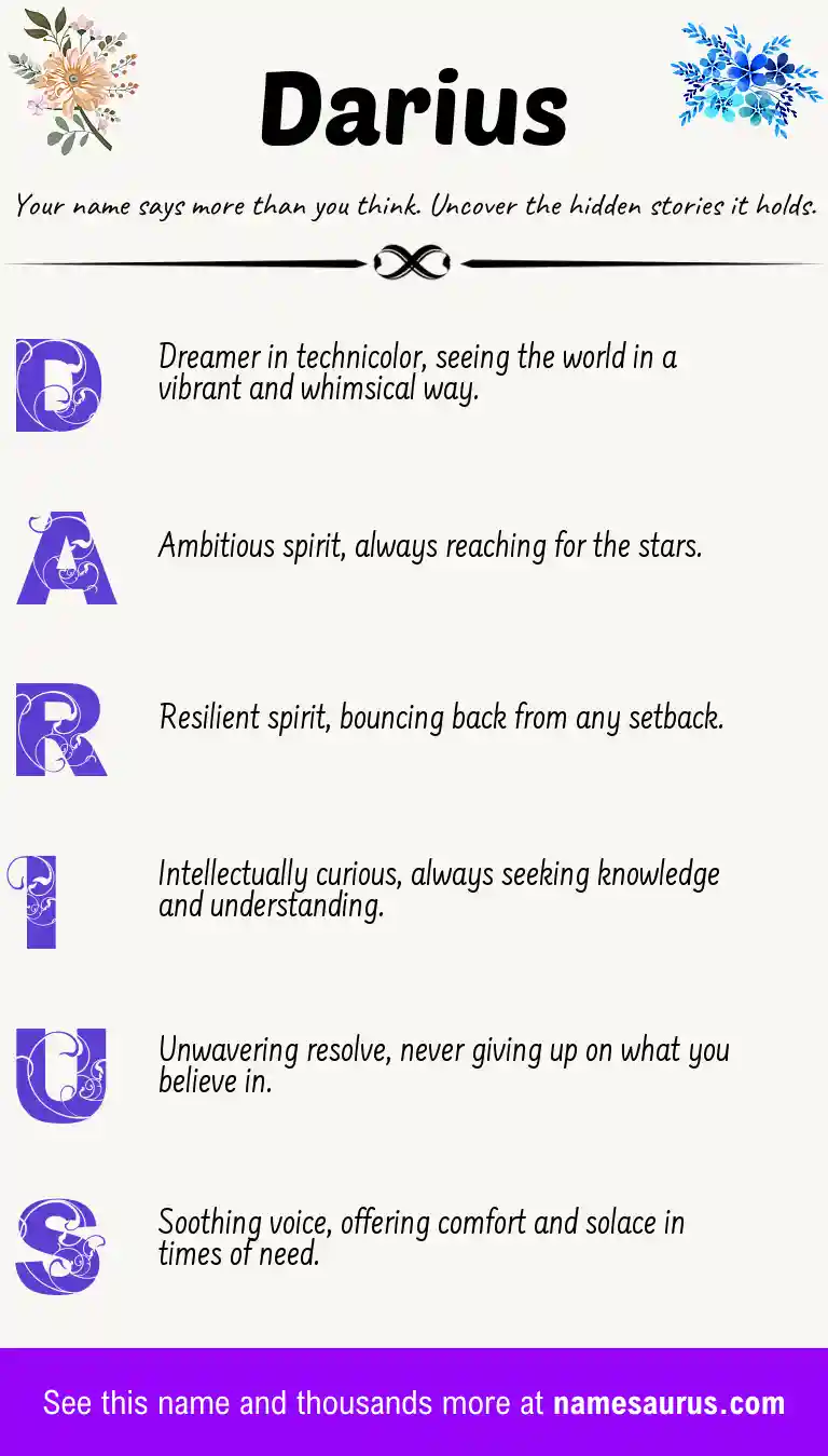 Acrostic poem about Darius.
