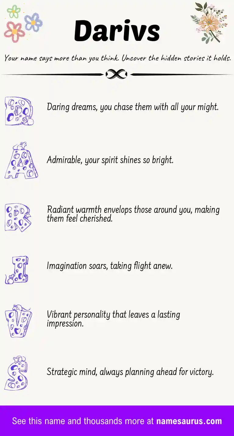 Acrostic poem about Darivs.