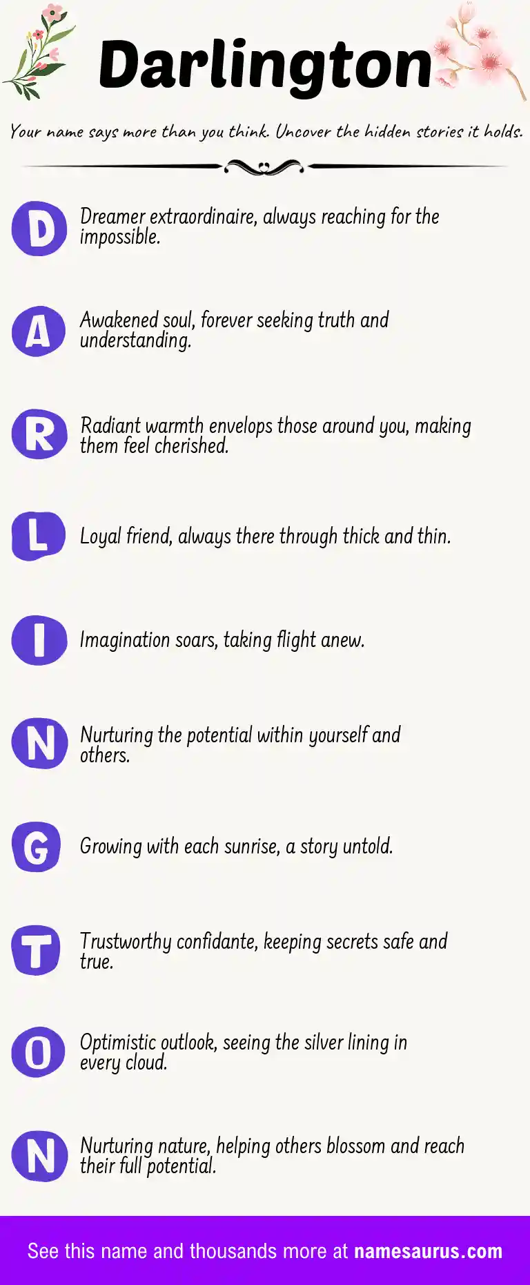 Acrostic poem about Darlington.