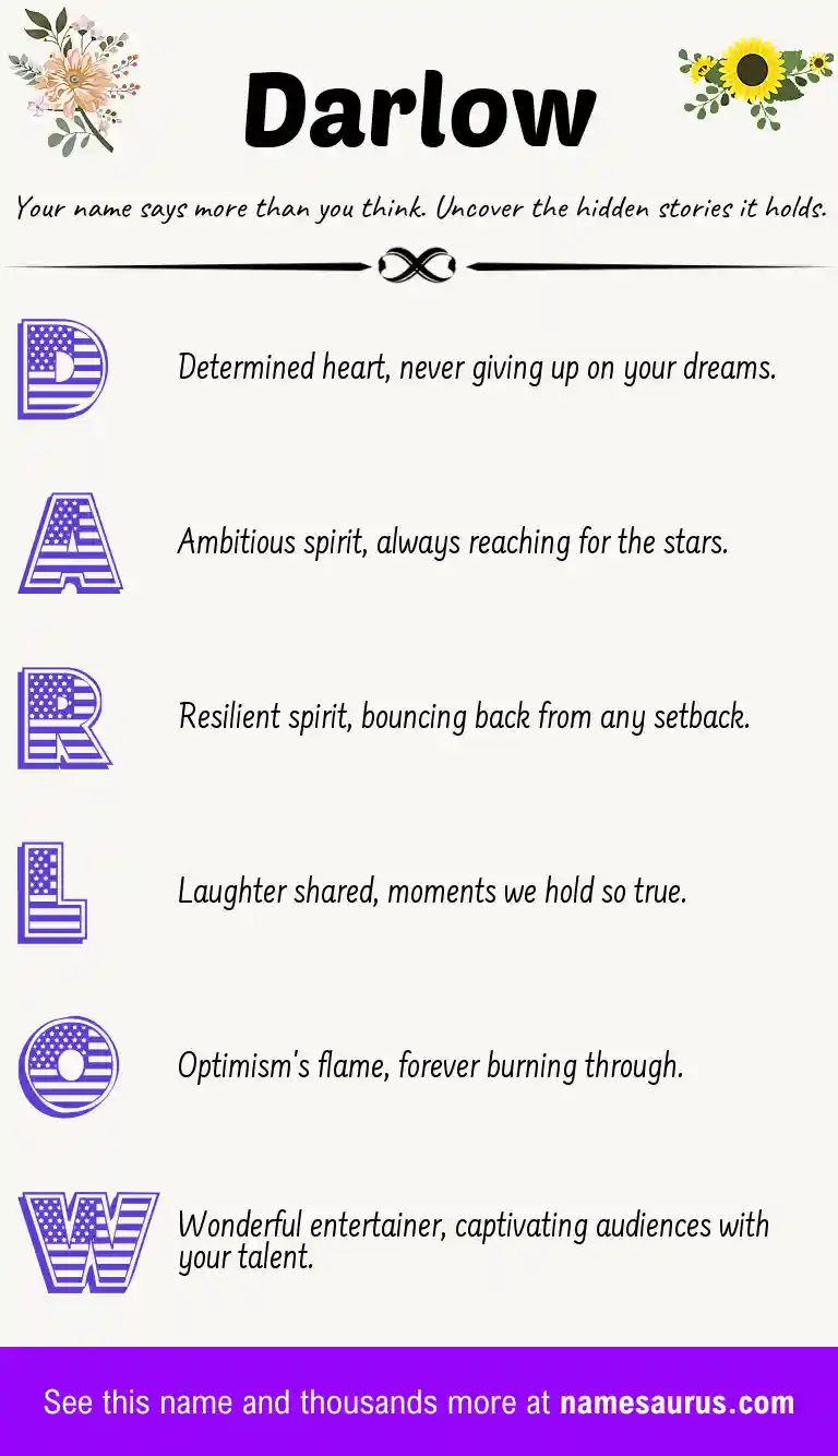 Acrostic poem about Darlow.