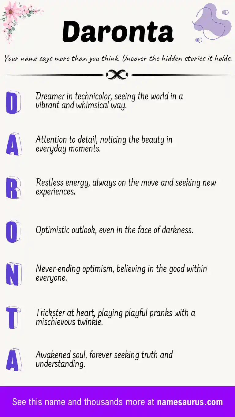 Acrostic poem about Daronta.