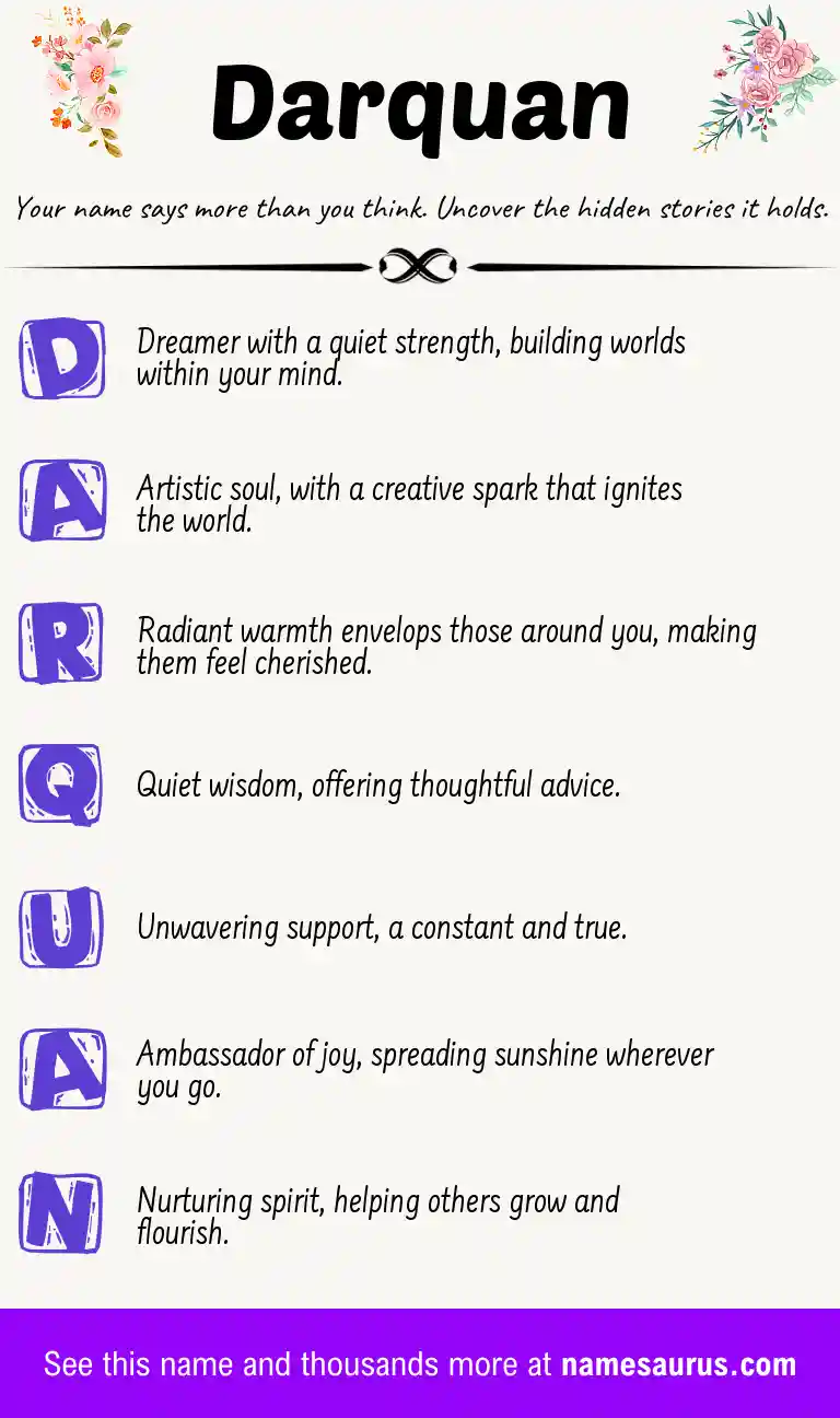 Acrostic poem about Darquan.