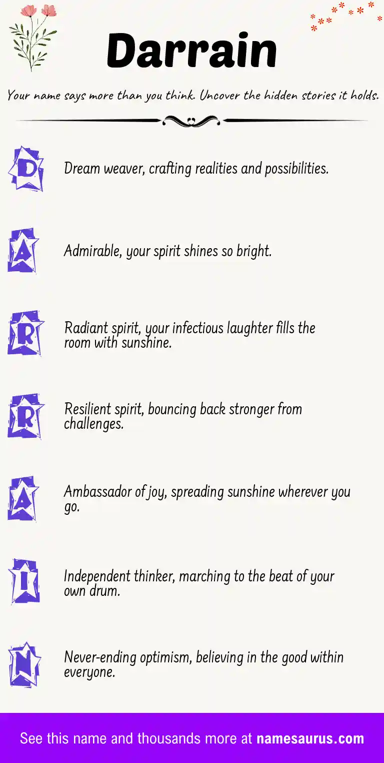 Acrostic poem about Darrain.