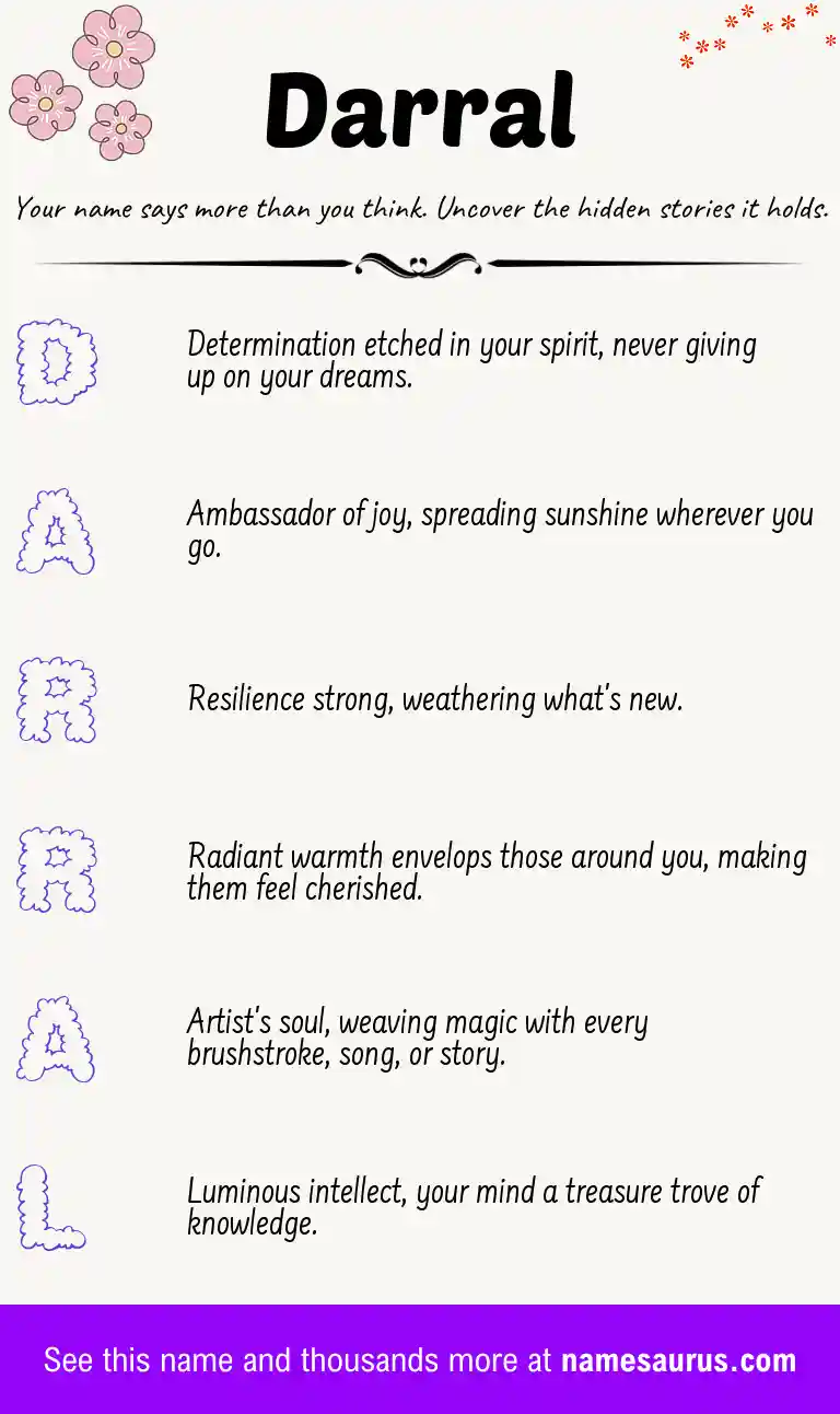 Acrostic poem about Darral.