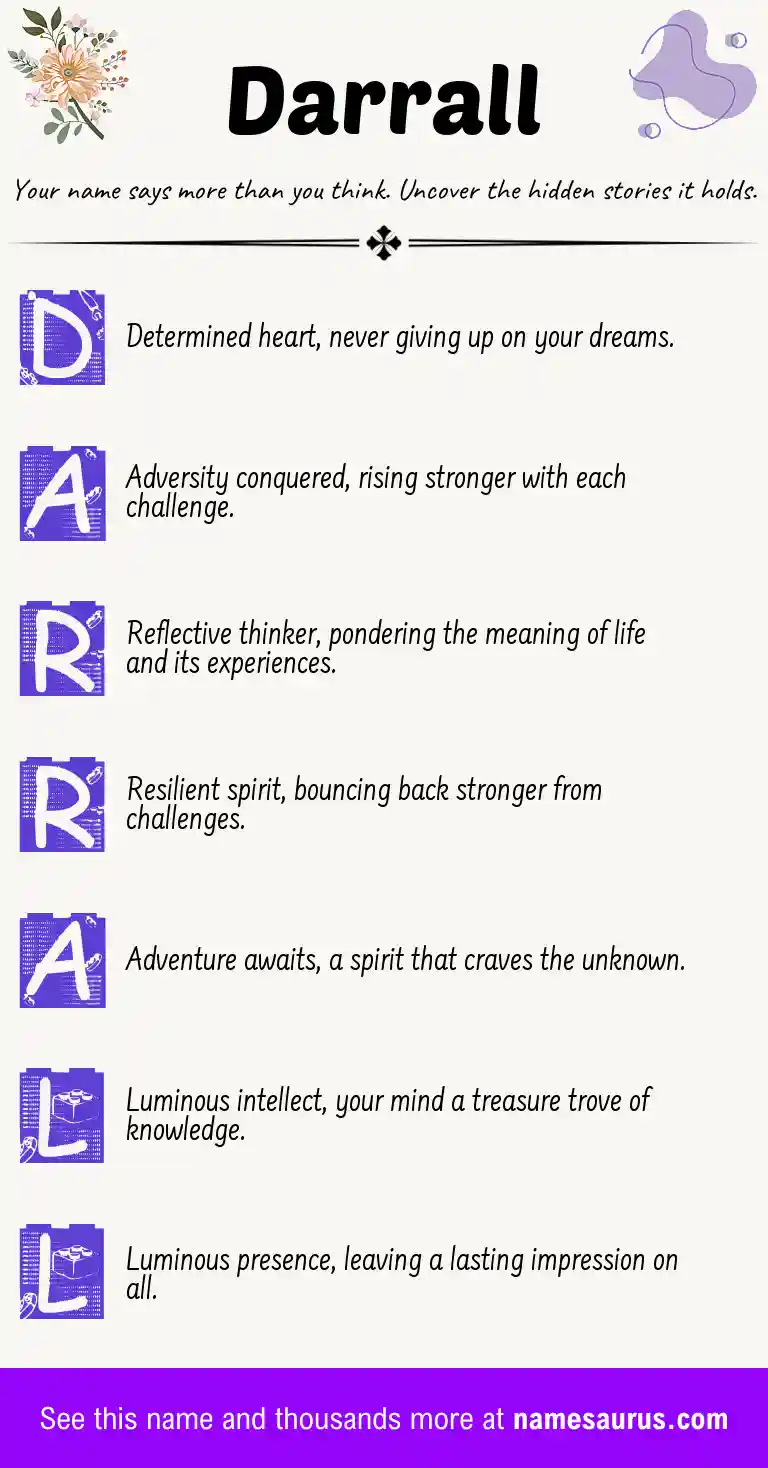 Acrostic poem about Darrall.