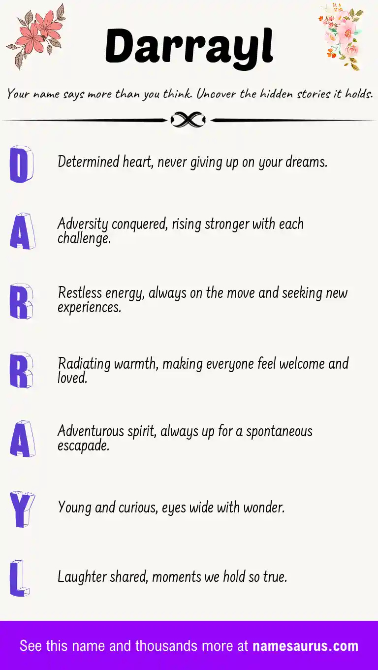 Acrostic poem about Darrayl.