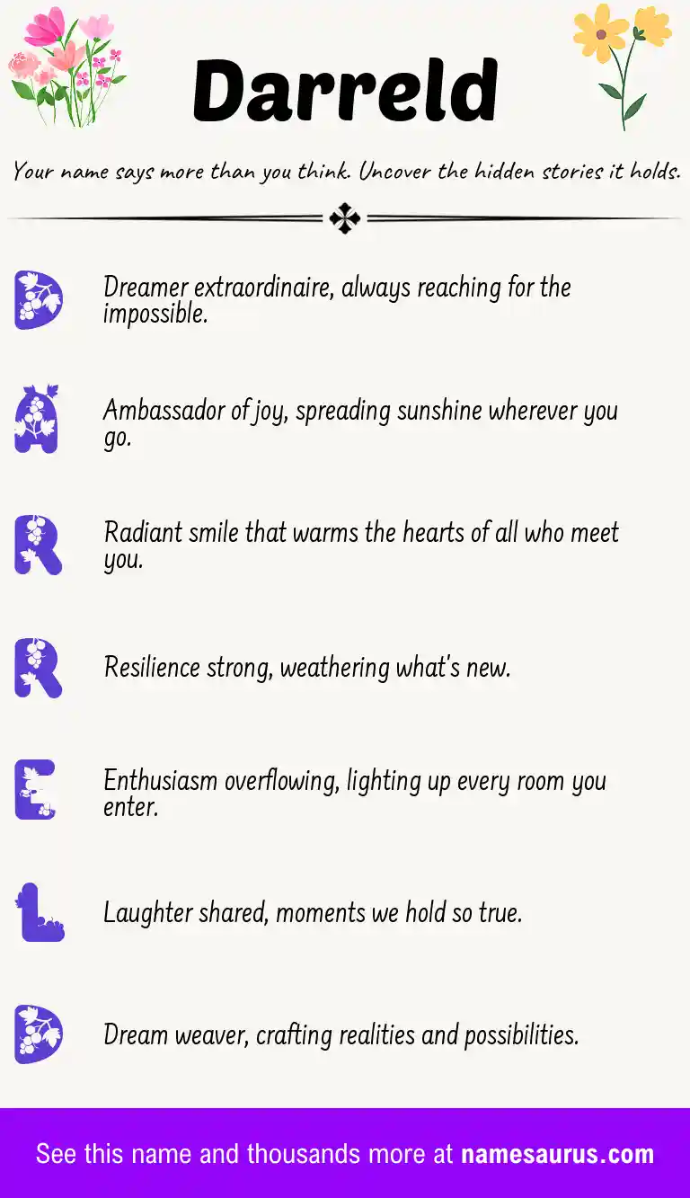 Acrostic poem about Darreld.
