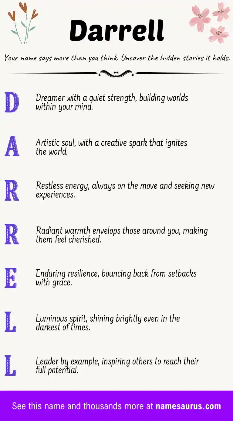 Acrostic poem about Darrell.