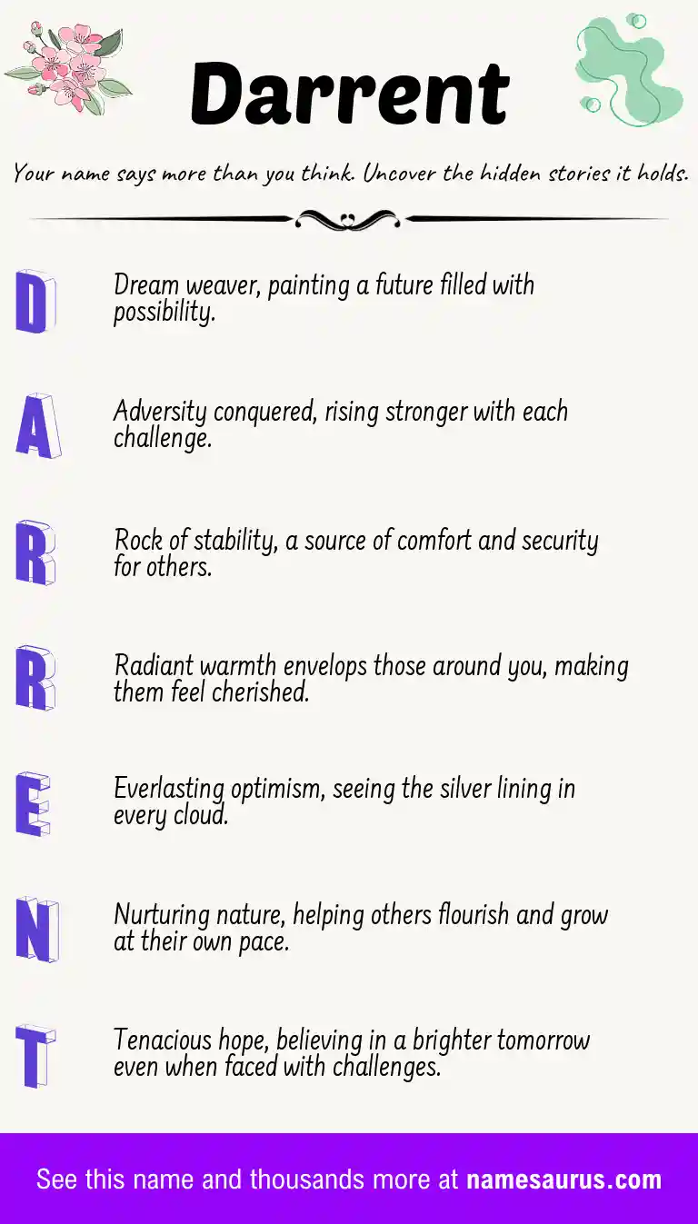 Acrostic poem about Darrent.
