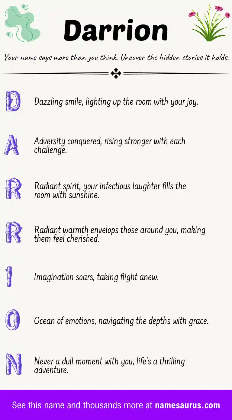Acrostic poem about Darrion.