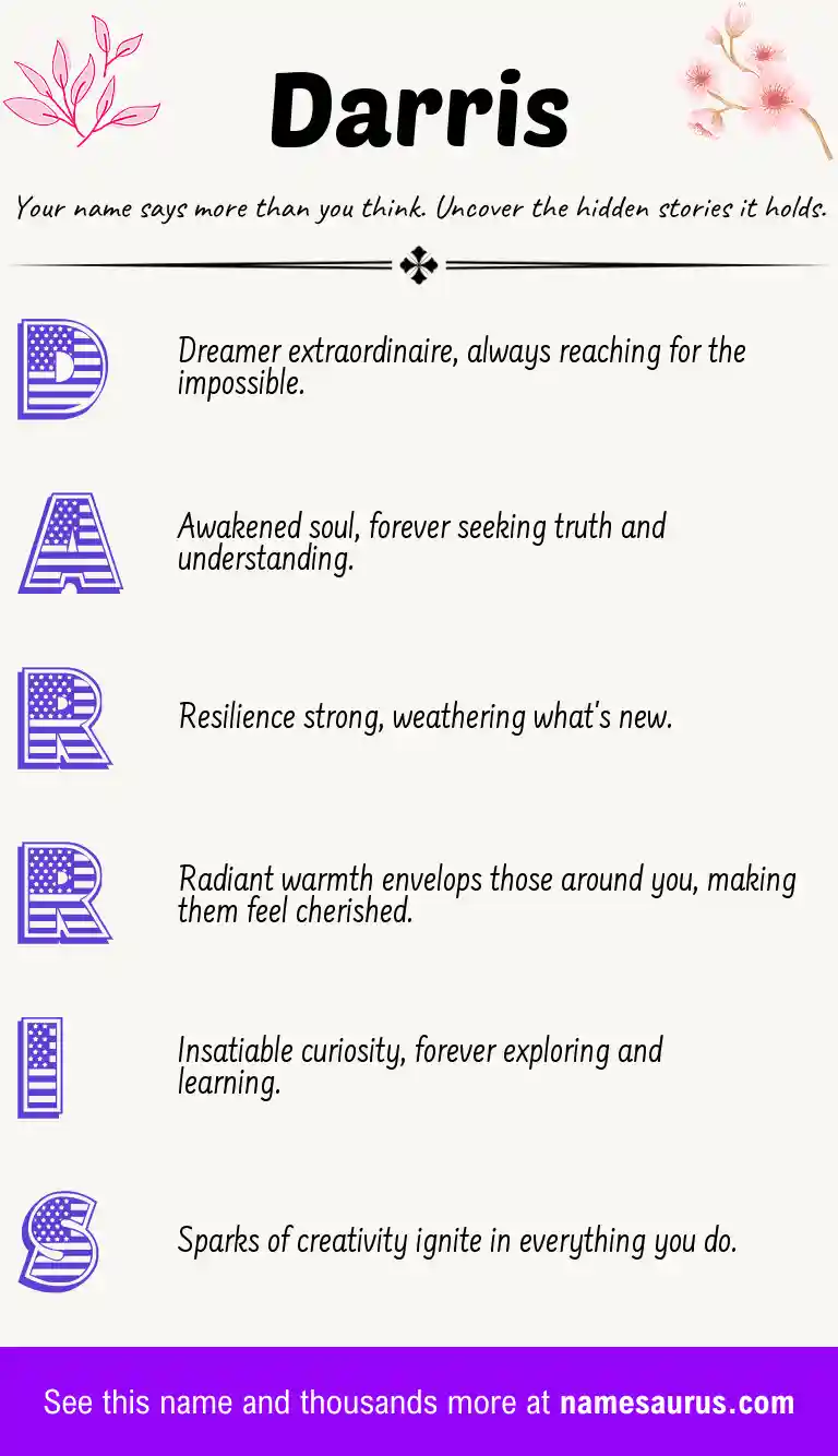 Acrostic poem about Darris.