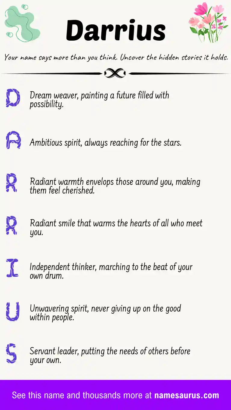 Acrostic poem about Darrius.
