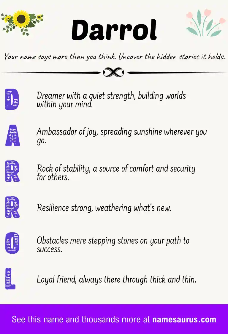 Acrostic poem about Darrol.