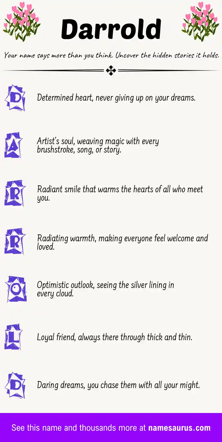 Acrostic poem about Darrold.