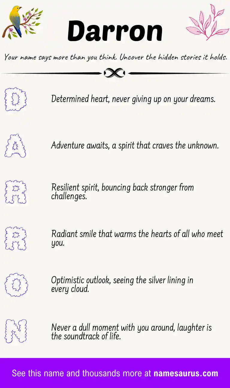 Acrostic poem about Darron.