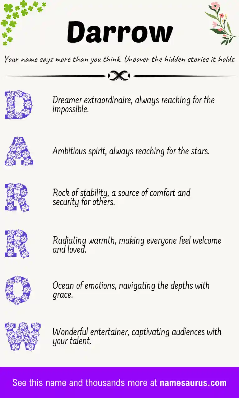 Acrostic poem about Darrow.
