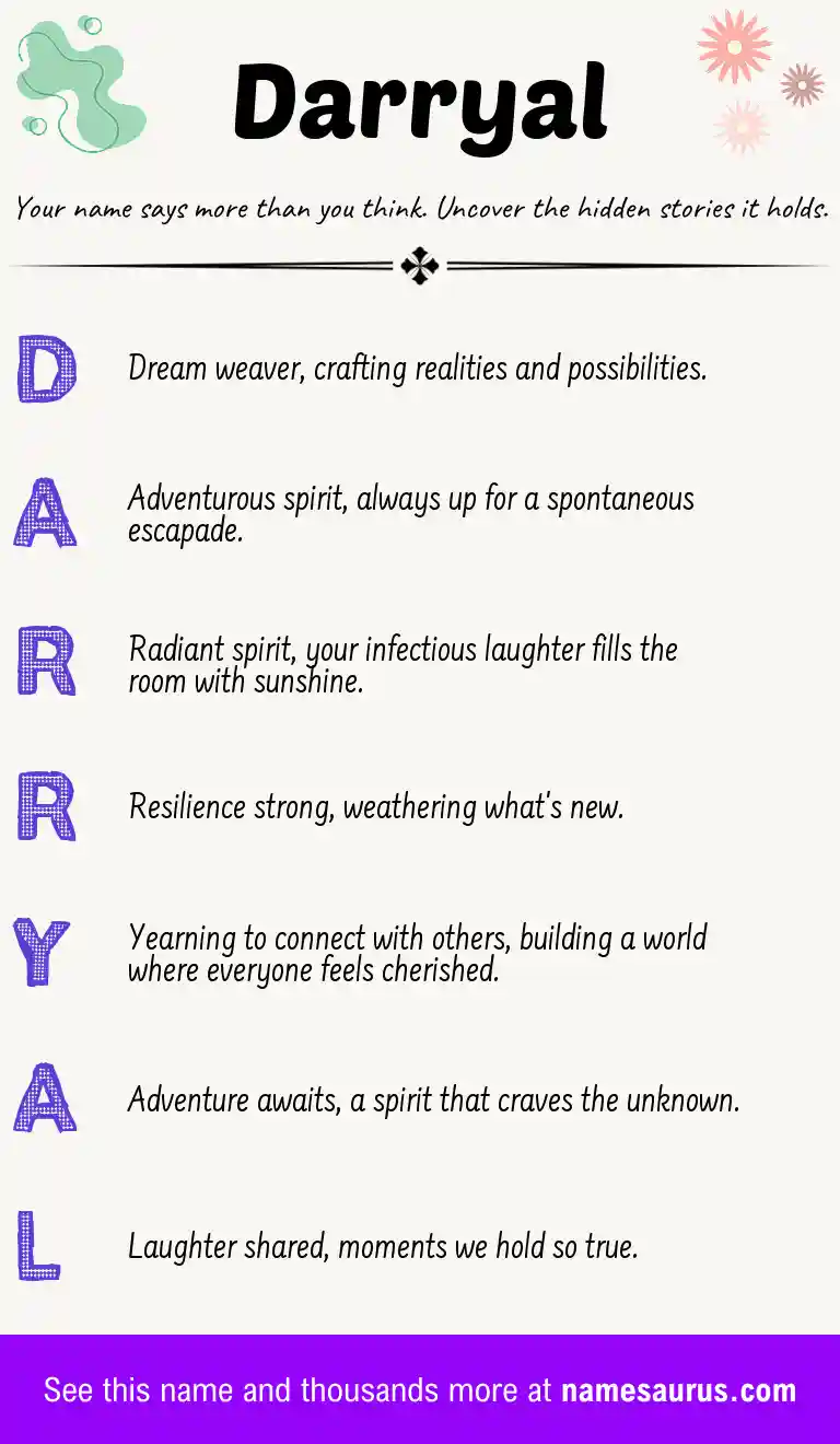 Acrostic poem about Darryal.