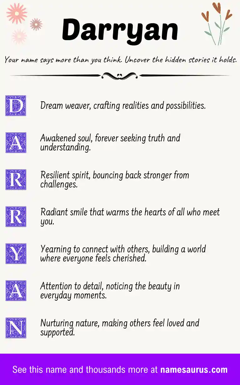 Acrostic poem about Darryan.
