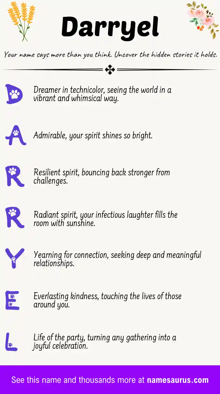 Acrostic poem about Darryel.