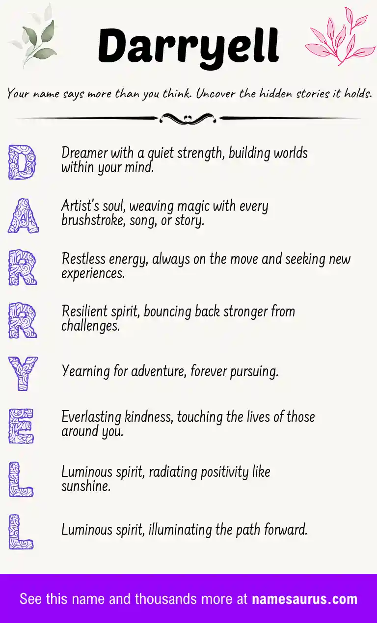 Acrostic poem about Darryell.